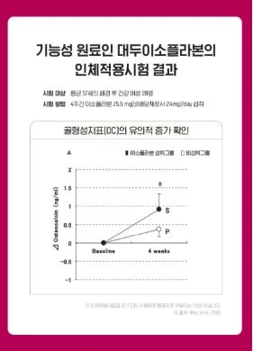 비타민마을 갱년기 여성건강 페미닌 Q 800mg X 30정