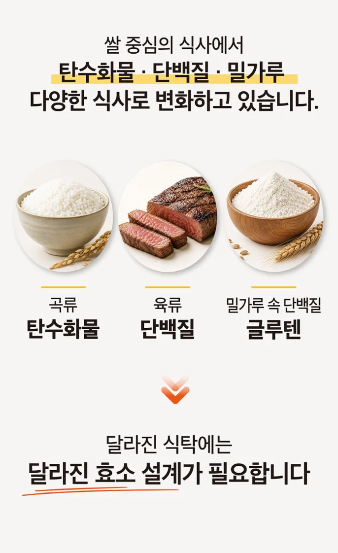 상품코드 : MM002 [메디맥스] 브로멜라인 파인애플 효소 파인골드 발효효소 2gx30포