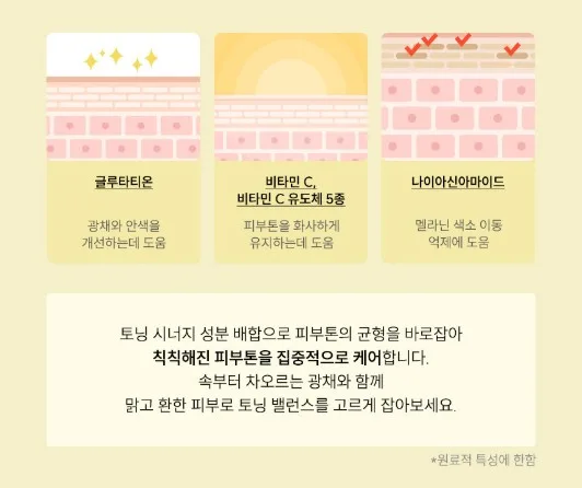 상품코드 : PT002 프레티 EGF+리페어 모델링 아이패치 52매입