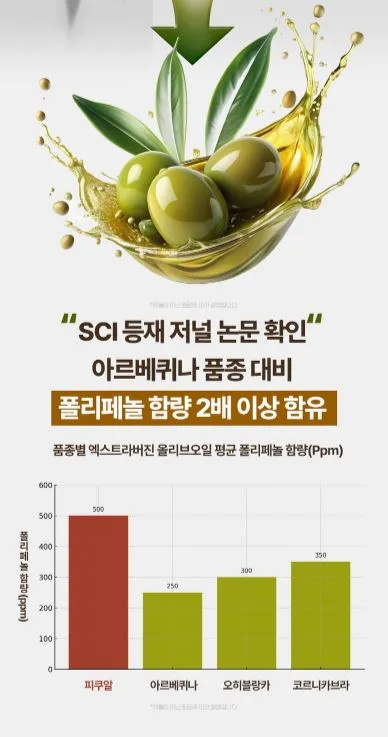 [비타민마을] 피쿠알 유기농 엑스트라버진 올리브오일 스틱 10gX15포