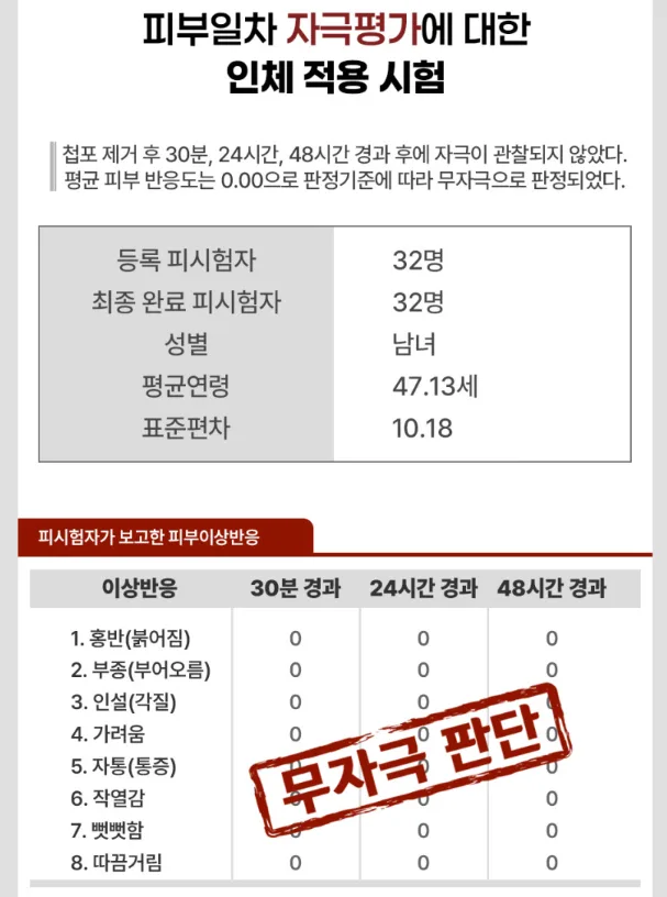 상품코드 : BSH008 빅슘 마그네슘 스프레이 120ml