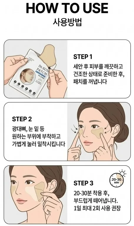상품코드 : WM001 강남닥터 하이드로겔 닥터 썬패치 (4회분)