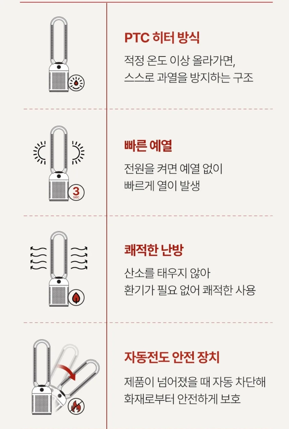 상품코드 : H3730 [보랄] 더 데일리 날개 없는 PTC 온풍 히터 (리모컨형) BR-T605HF