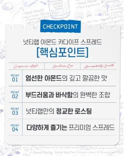 상품코드 : PSM001 [넛티랩] 아몬드카다이프스프레드 190g