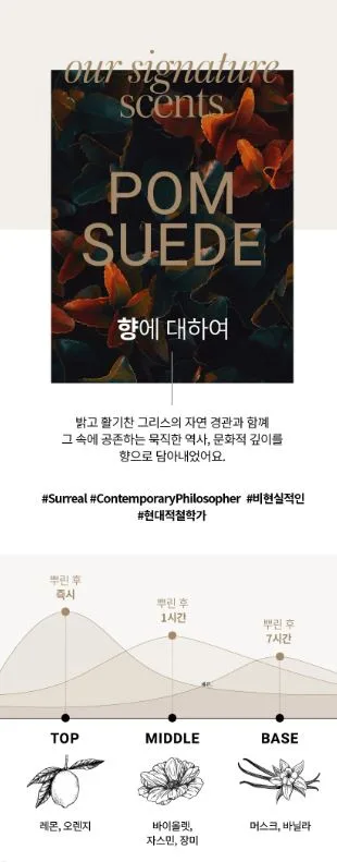 swg 향수 샤워젤 퍼퓸샤워젤 바디워시 바디클렌져 270ml