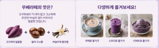 비욘드오리진 REAL UBE 우베라떼 5g x 14포