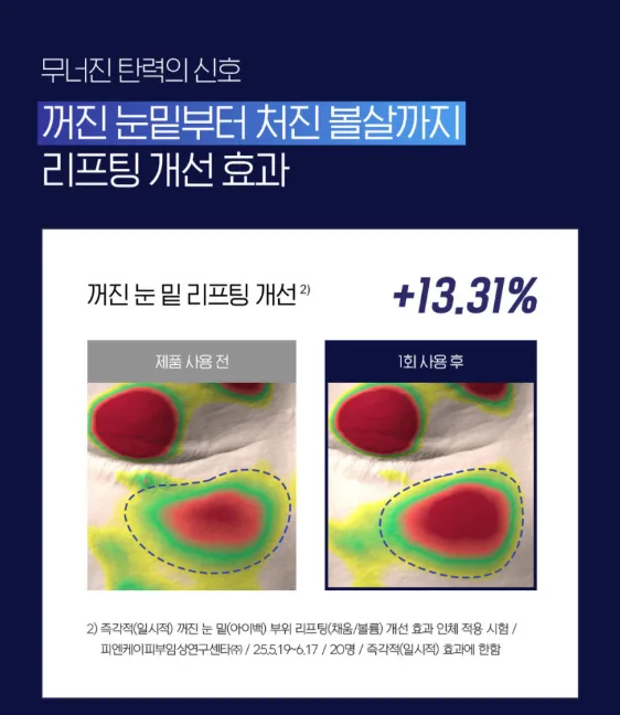 일루미엘 탄력천재 펩타이드 리프팅업 크림 50ml