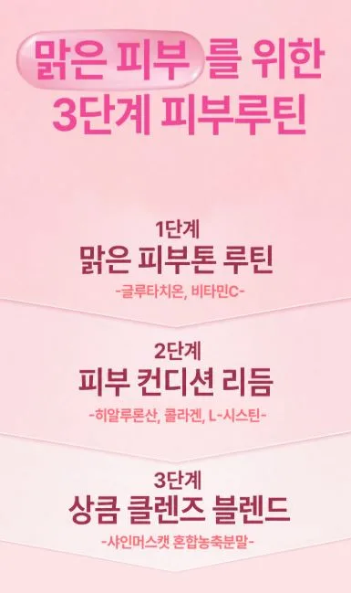 라이프턴 글루타치온 퓨어 화이트닝 츄어블 무설탕 캔디 샤인머스캣맛 20정