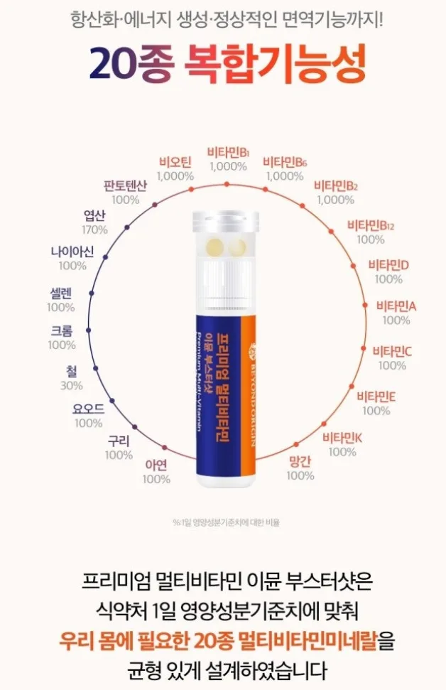 비욘드오리진 프리미엄 멀티비타민 이뮨 부스터샷 (쇼핑백)